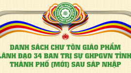 Chân dung Trưởng Ban Trị sự GHPGVN của 34 tỉnh, thành phố sau khi sáp nhập