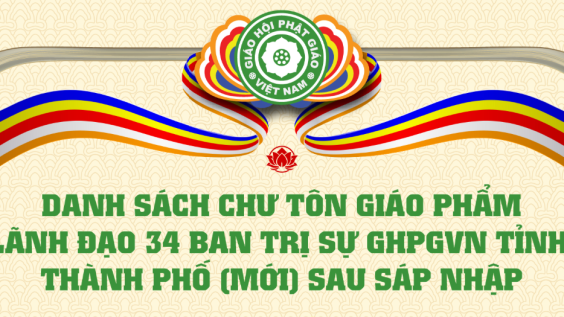 Chân dung Trưởng Ban Trị sự GHPGVN của 34 tỉnh, thành phố sau khi sáp nhập
